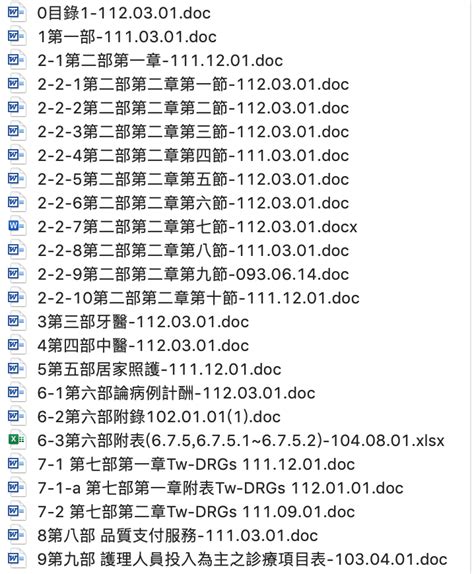 2-2-7查詢|快查 227 健保手術項目 ，賠對保金不吃鱉 — Goodins好險在這裡